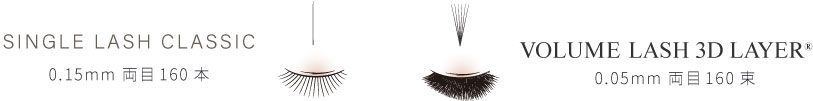 シングルラッシュクラシック0.15mm160本 ボリュームラッシュ3Dレイヤー0.05 80束